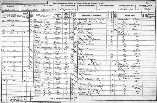 census record